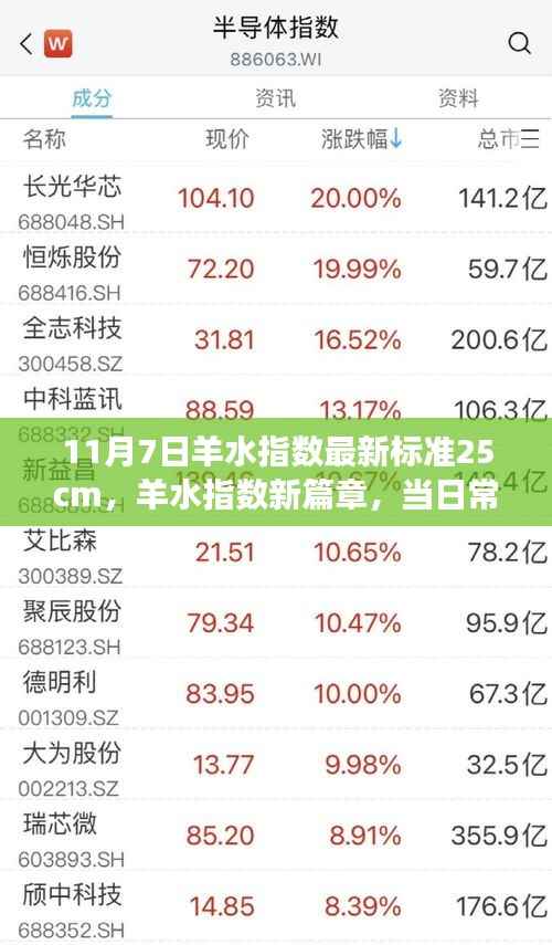 第672页
