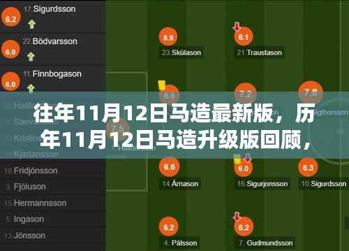 历年11月12日马造升级回顾,从起源到里程碑,最新版解读