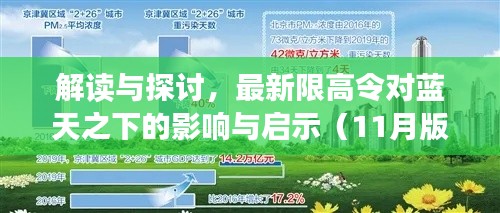 解读与探讨,最新限高令对蓝天之下的影响与启示(11月版)