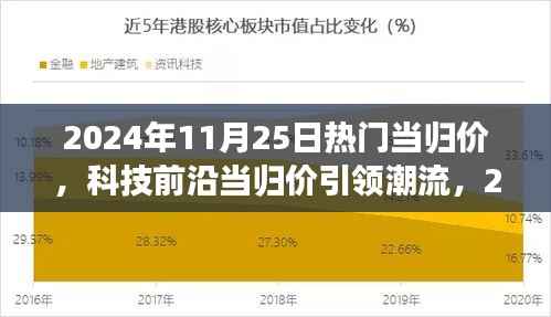 科技前沿引领潮流，智能当归监控管理系统惊艳亮相