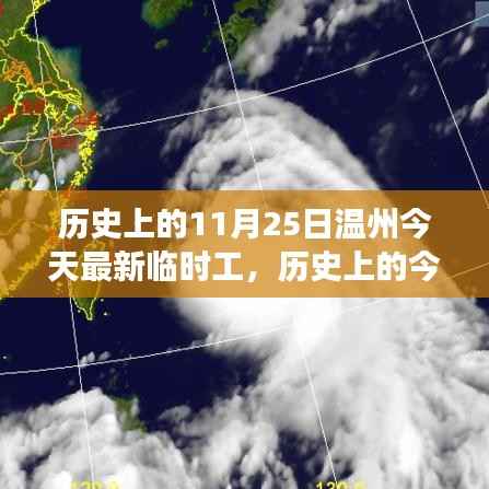 温州临时工的成长之路,历史上的今天与未来,学习变化成就非凡人生之路