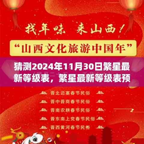 2024年11月30日繁星等级预测,星辰展望之夜