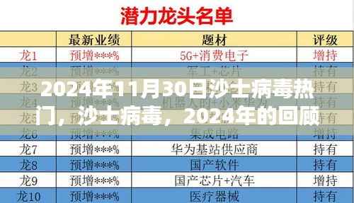 2024年沙士病毒回顾,热门事件及其影响