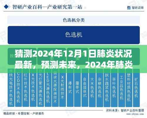 2024年肺炎状况最新预测与评测报告