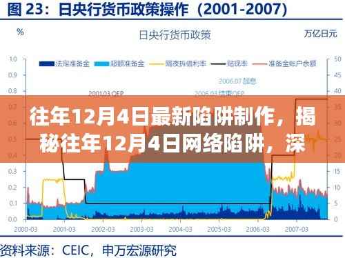 揭秘往年12月4日网络陷阱，深度剖析与应对策略发布
