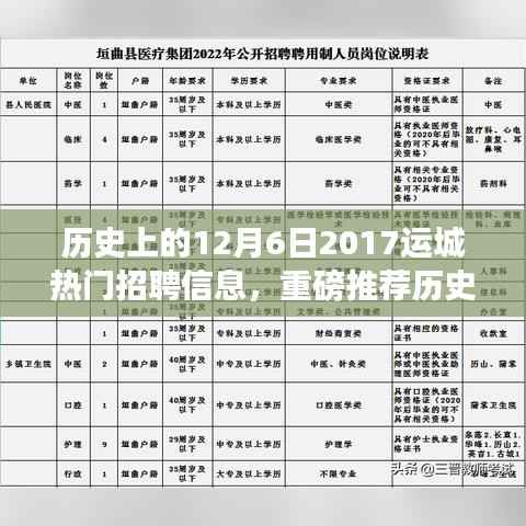 回顾历史,运城招聘市场新动态——探寻十二月六日热门招聘信息重磅推荐