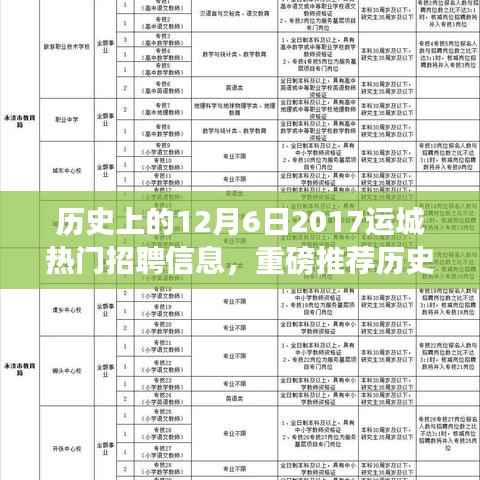 回顾历史,运城招聘市场新动态——探寻十二月六日热门招聘信息重磅推荐