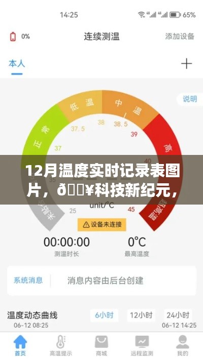 科技新纪元重塑生活品质,智能云端12月温度实时记录表图片展示