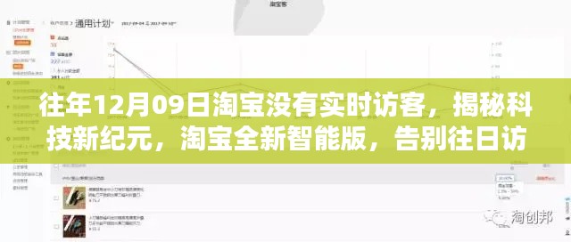 揭秘科技新纪元,淘宝全新智能版重塑电商体验,告别访客困扰的奇迹日!