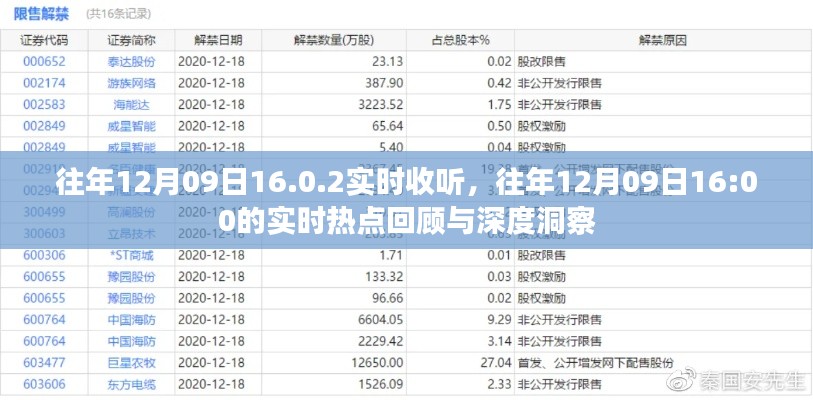 正声雅音 第3页