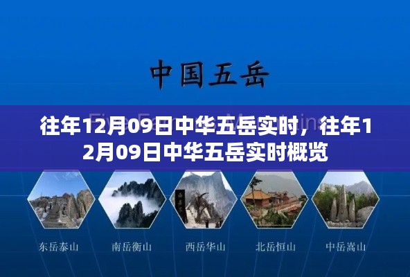往年12月09日中华五岳实时概览与动态分析