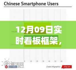 集思广益 第3页