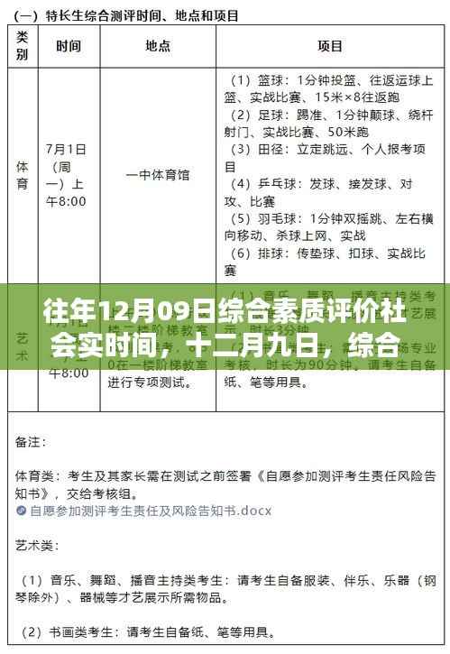 综合素质评价日中的温暖时光,社会实践活动的力量