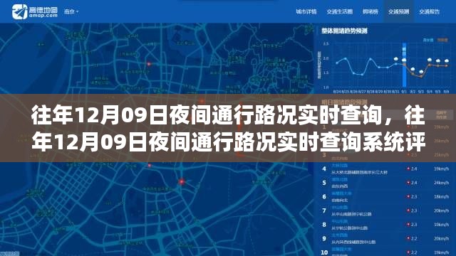 行业新闻 第349页