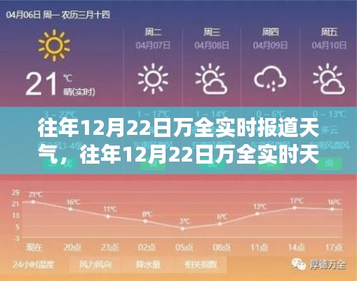 掌握天气预报技能,往年12月22日万全实时天气详细报道与分析