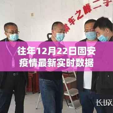 固安疫情最新实时数据通报（往年12月22日）