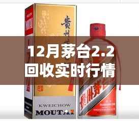 茅台回收行情，最新实时报价