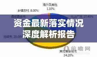 资金最新落实情况深度解析报告