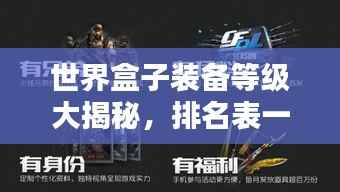 世界盒子装备等级大揭秘,排名表一览无余!
