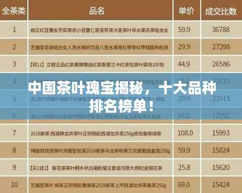中国茶叶瑰宝揭秘，十大品种排名榜单！