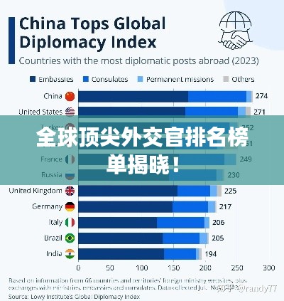 敷衍了事 第3页